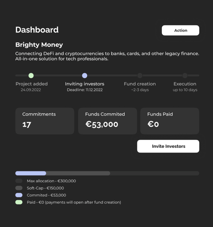 Originate and share deals with your network and beyond